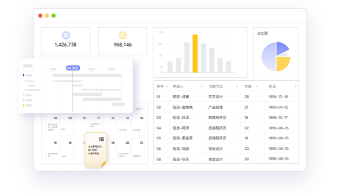 圖表樣式豐富多樣