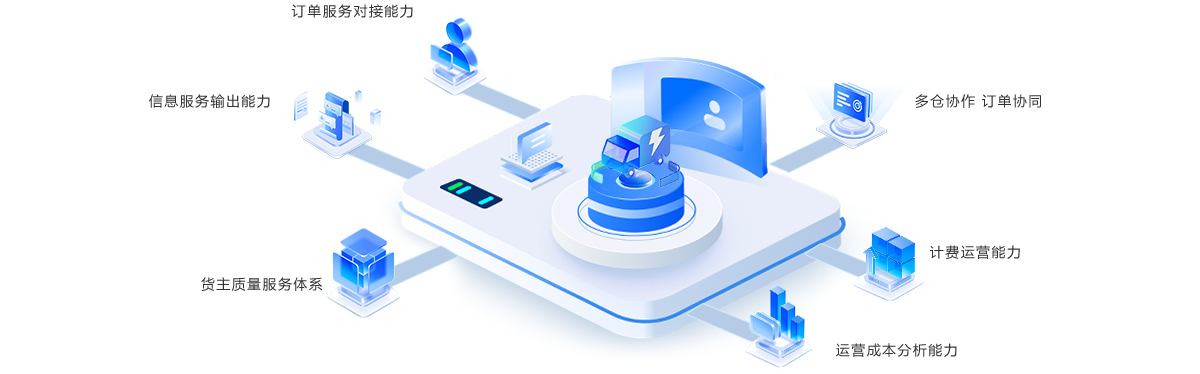 物流運營管理平臺